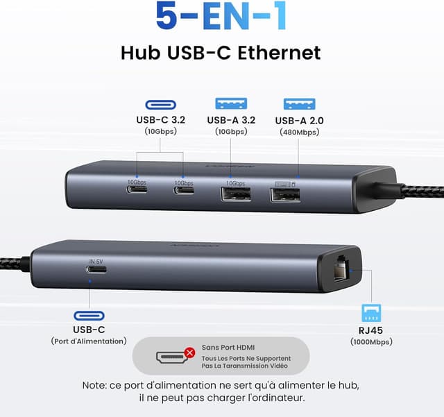 Thumbnail 1 de UGREEN Hub Ethernet 10Gbps USB C 10Gbps