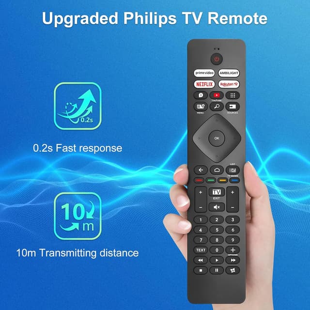 Detalle de YOSUN Universal Philips TV remote with Ambilight button (for all Philips Ambilight models)