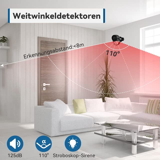 Thumbnail 6 de CPVAN CP2-Pro Bewegungsmelder 125 dB