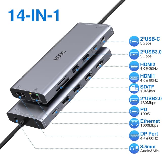 Detalle 2 de 14-in-1 USB-C Docking Station (Dual HDMI + Triple Display) for Dell/HP/Lenovo Laptops