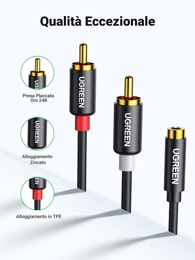 Detalle 2 de UGREEN Cavo Audio 2RCA a 3,5mm 25cm