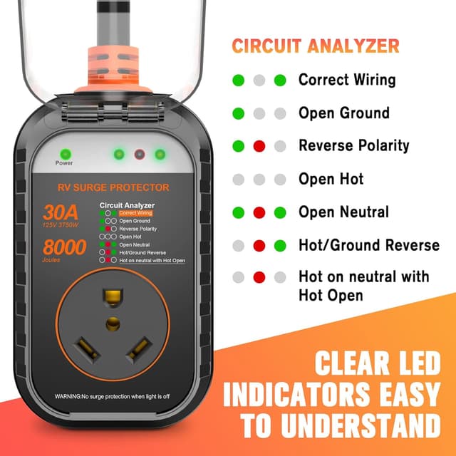 Detalle 2 de GEARGO 30A RV Surge Protector ๐