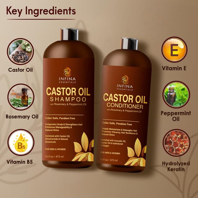 Detalle 2 de Castor Oil Shampoo and Conditioner Set with Rosemary & Peppermint Oil (16 fl oz) for Hair Growth