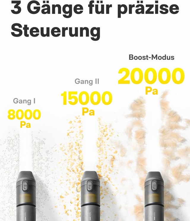 Thumbnail 6 de HOTO Handstaubsauger Auto 20000Pa