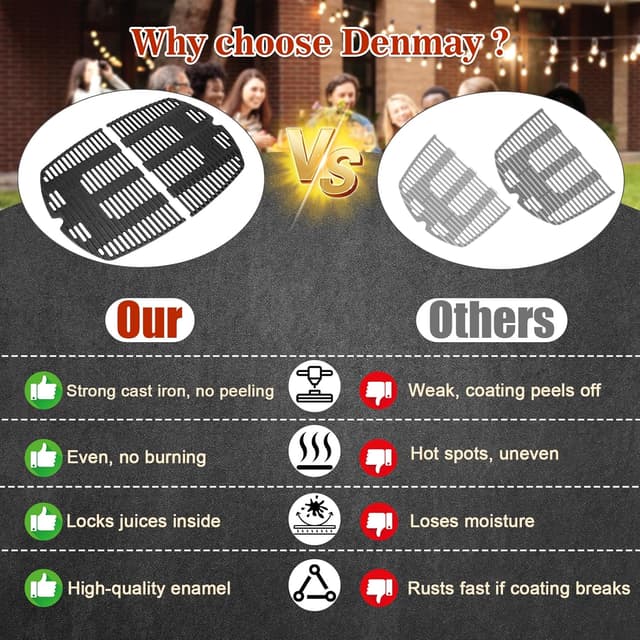 Detalle de Denmay 7646 Grillrost aus Gusseisen als Ersatz für Weber Q300/Q320/Q3000/Q3200 (2 Stück)