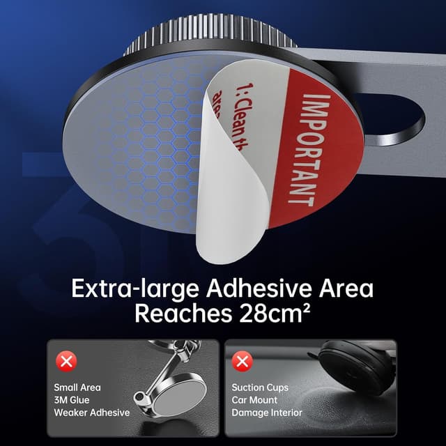 Detalle de SYNCWIRE Fits MagSafe Car Mount — foldable magnetic phone holder for universal dashboards and Tesla screen