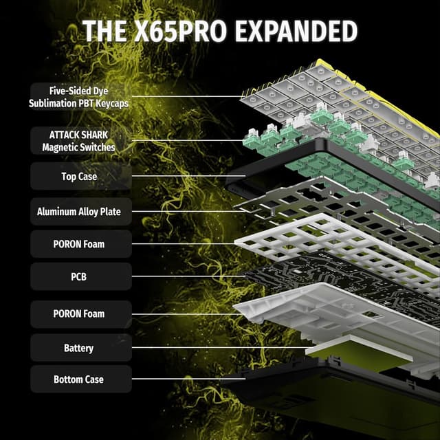 Thumbnail 6 de ATTACK SHARK X65PRO HE kabellose Gaming‑Tastatur 8000Hz