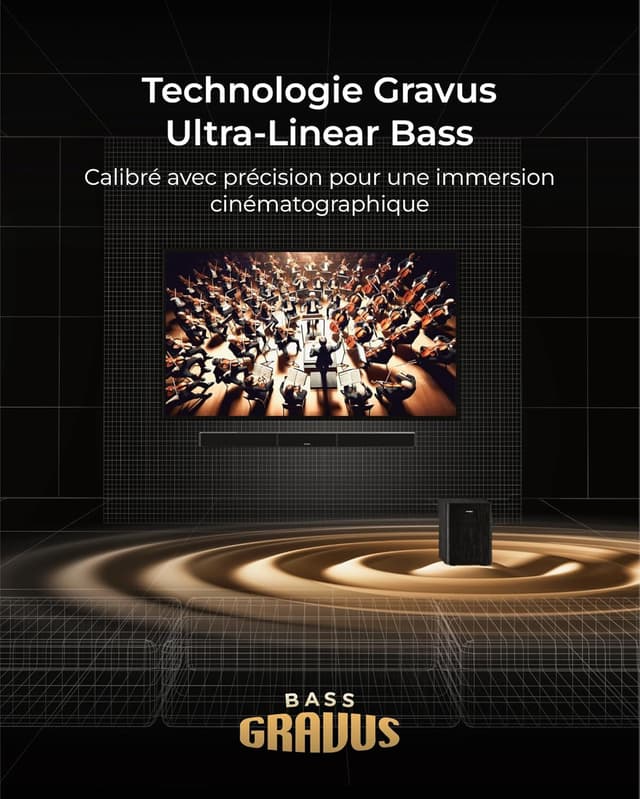 Detalle de ULTIMEA Skywave X40 barre de son 5.1.2