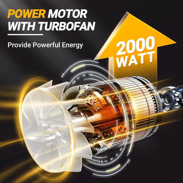 Detalle 1 de SEEKONE 2000W Professional Hot Air Gun (50–600℃) with Variable Temperature Control & Overload Protection