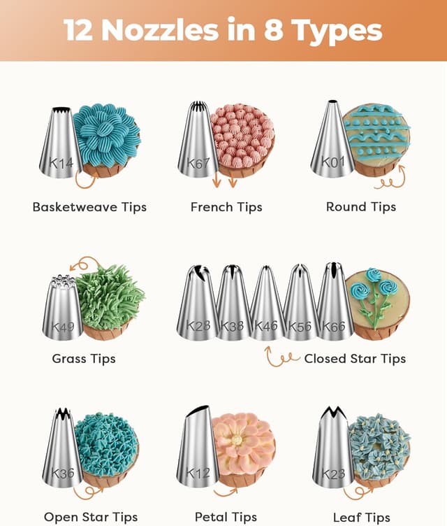 Thumbnail 1 de Kootek 71PCs Cake Decorating Kit 11