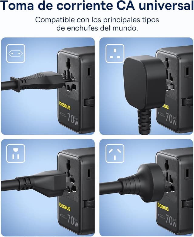 Detalle de Baseus Enercore 70W Adaptador Universal de Corriente 🌍