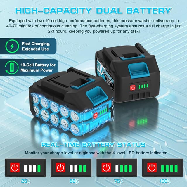 Thumbnail 2 de Cordless Pressure Washer 2 batteries — portable cleaner