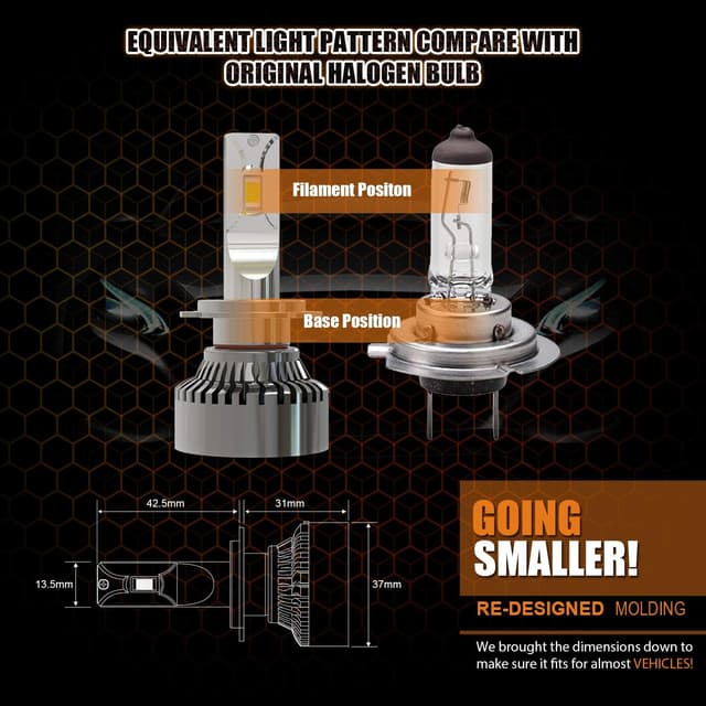 Detalle 2 de KOYOSO H7 20000LM 120W Lampadine LED per auto