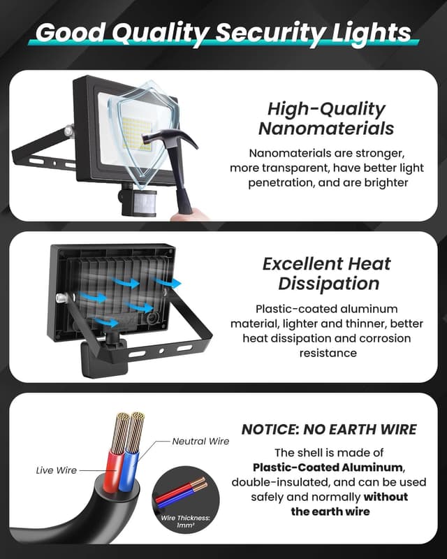 Detalle 2 de CLY 30W PIR Motion Sensor Floodlight 2820 lm 🌤