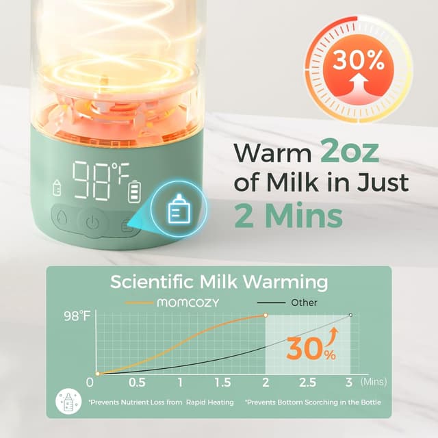 Detalle 2 de Momcozy Portable Milk Warmer 17oz