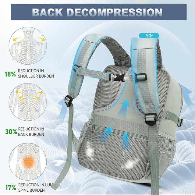 Thumbnail 2 de Lossga Handgepäck Rucksack 40x20x25