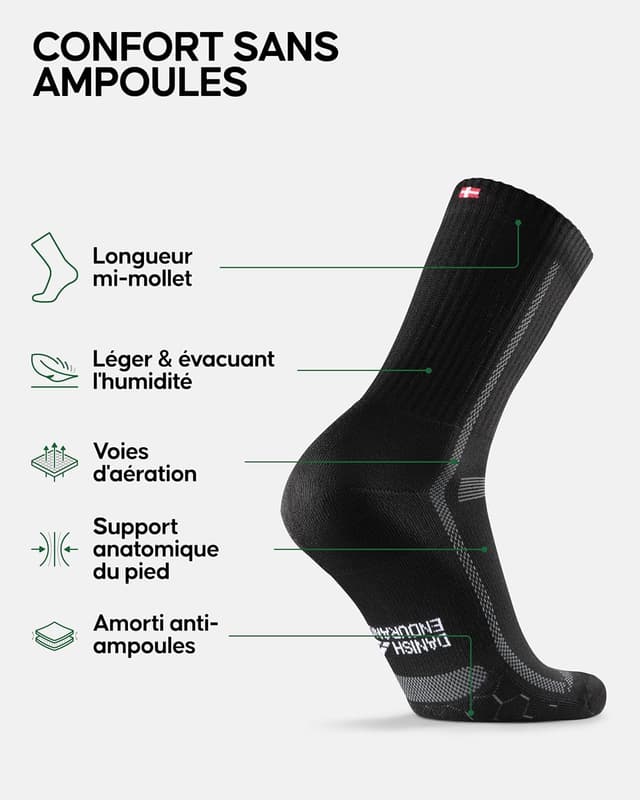 Detalle 2 de DANISH ENDURANCE Chaussettes Hautes Running 3/5