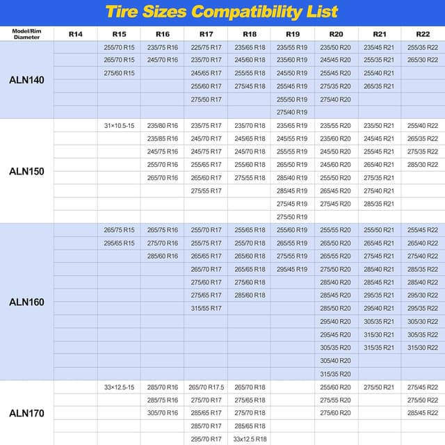 Thumbnail 6 de Auto Tightening Snow Chains ALN120 1-Min Fit