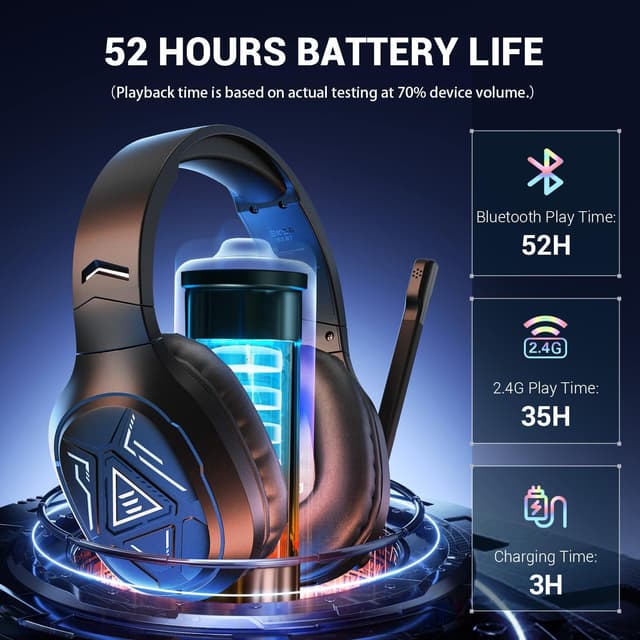 Thumbnail 5 de EKSA E5BT Wireless Gaming Headset 52Hrs