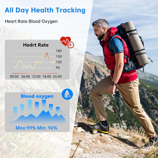 Thumbnail 5 de OUKITEL 1.91" HD Smart Watch