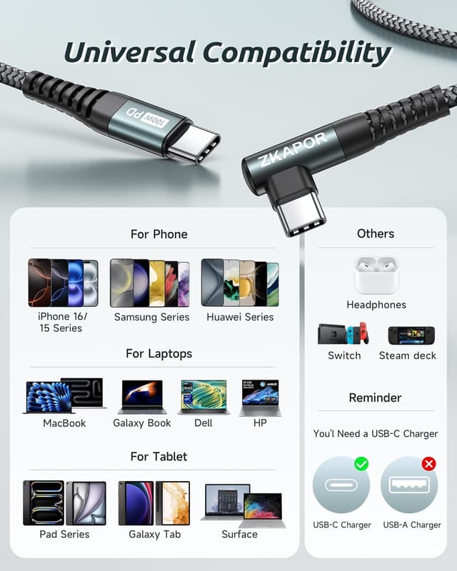 Thumbnail 6 de ZKAPOR USB‑C auf USB‑C Kabel (2 m) mit 90° Winkel, Schnellladen bis 100 W, Nylon – für iPhone 15, Galaxy S22/S23 & mehr