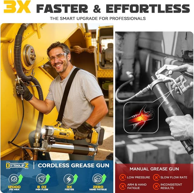 Thumbnail 2 de DIYtoolifz Cordless Grease Gun 12000 PSI 🛠️