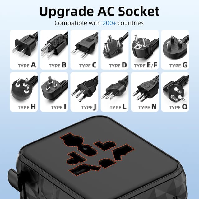 Detalle 2 de Universal Travel Adapter 35W GaN III