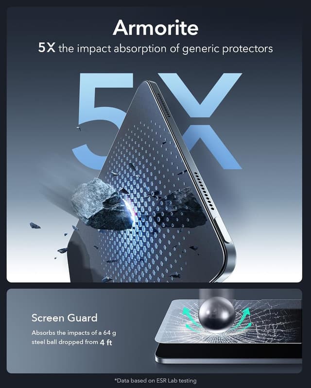 Detalle de ESR 2er Armorite Paper-Feel Schutzfolie fürs iPad Air 13 Zoll (M4/M3/M2, 2026/2025/2024) – matt, Anti-Glare, 9H, UltraFit