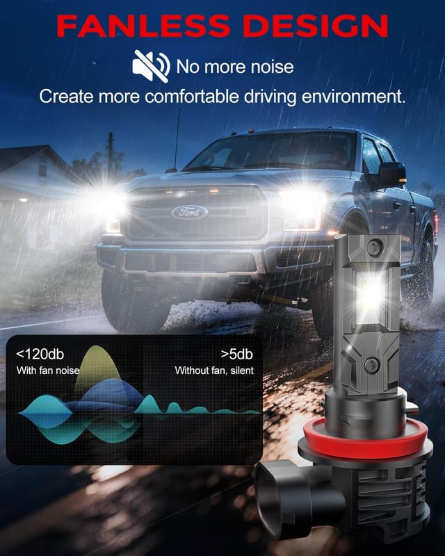 Thumbnail 5 de ZONBEAM H11 LED Fog Light Bulbs 40000 lm