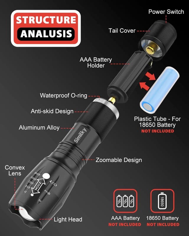 Detalle 2 de SIMILKY 3Pack Torches 1200 Lumen