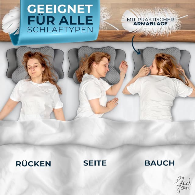 Detalle de Glückstoff Orthopädisches Nackenkissen Memory Foam