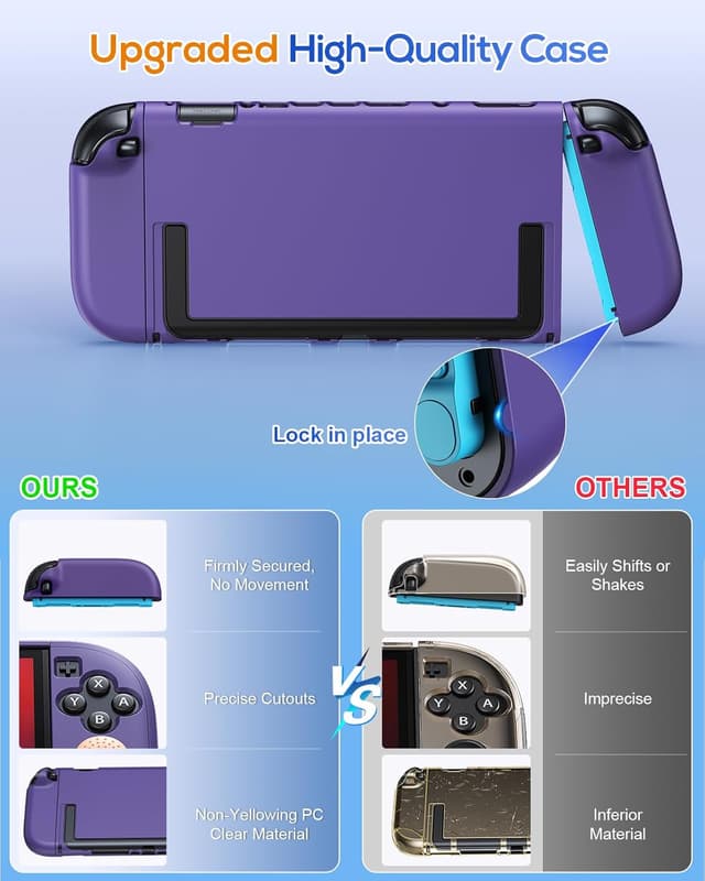 Thumbnail 6 de FYOUNG Étui de protection pour Nintendo Switch 2 (2025) avec coque transparente détachable
