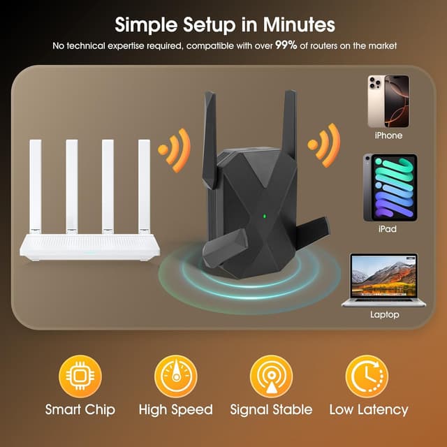 Thumbnail 4 de MEETOWN Répéteur WiFi Puissant WiDi 6