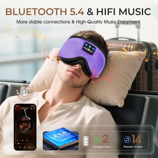 Detalle 2 de MUSICOZY Sleep mask headphones 14H