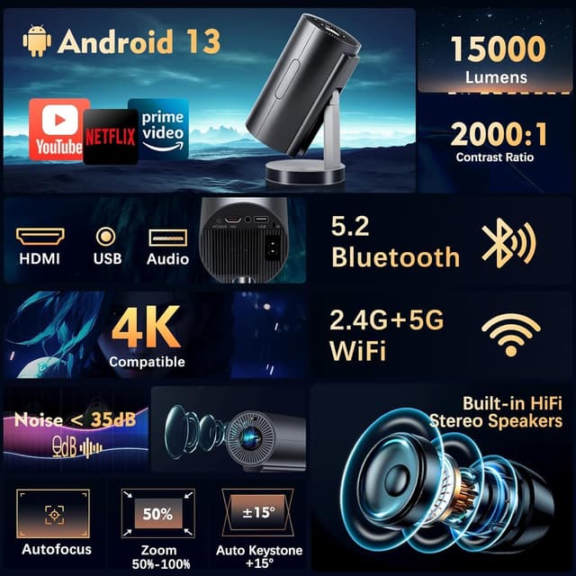 Detalle de VGKE Mini Projector 0.99 kg 4K support