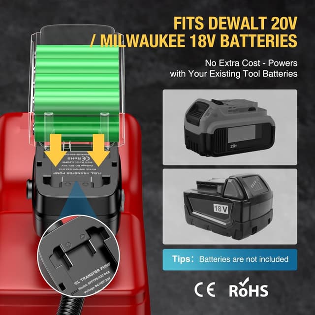 Detalle 2 de CRESTWAVE Cordless Fuel Transfer Pump (3.2 GPM) with Auto-Stop and Battery Compatibility