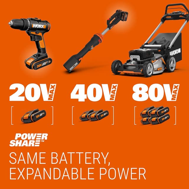 Thumbnail 6 de WORX WX370.1 PowerShare 20V cordless combi hammer drill kit (2 batteries, charger & carry bag)