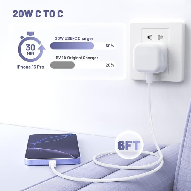 Thumbnail 2 de DGVERS USB C Charger for iPhone 15–17