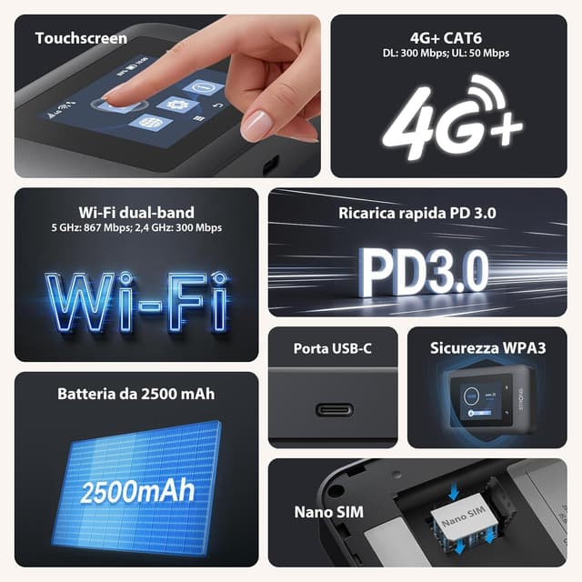 Detalle 2 de STRONG Saponetta WiFi Portatile 4G+ CAT6 300 Mbps