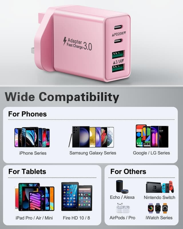 Thumbnail 6 de USB C Plug 40W USB-C & USB-A Dual-Port Fast Charger (4 ports) for iPhone, iPad and Samsung