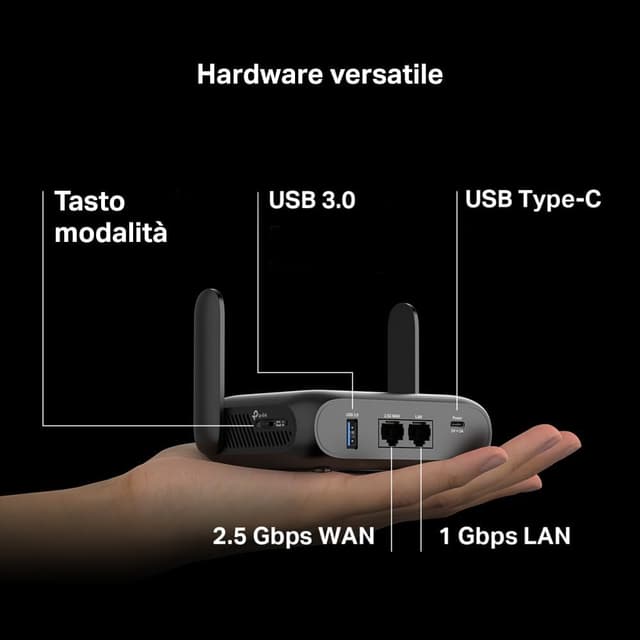 Thumbnail 6 de TP-Link TL-WR3602BE Router WiFi portatile