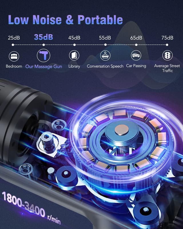 Thumbnail 3 de Pistola Masajeadora Lefity 30 velocidades