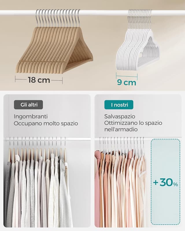 Detalle de SONGMICS Grucce in velluto 30 pezzi bianche con gancio girevole 360° (CRF029W03)