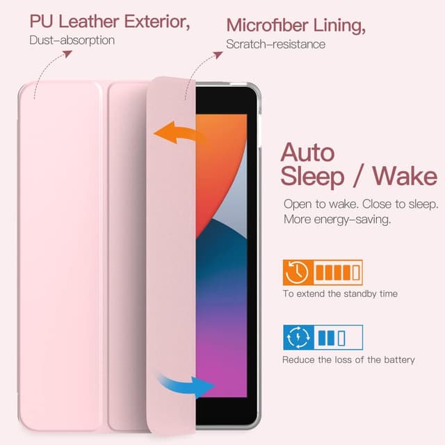 Detalle de TiMOVO Ultra-dünne Smart-Cover Hülle für iPad 7/8/9 (10,2 Zoll) mit Auto Wake/Sleep – Helles Rosa