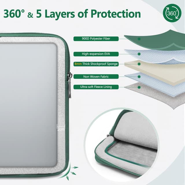 Detalle 2 de Custodia HYZUO da 13 pollici per laptop e tablet fino a 13: protezione 360° in verde giungla