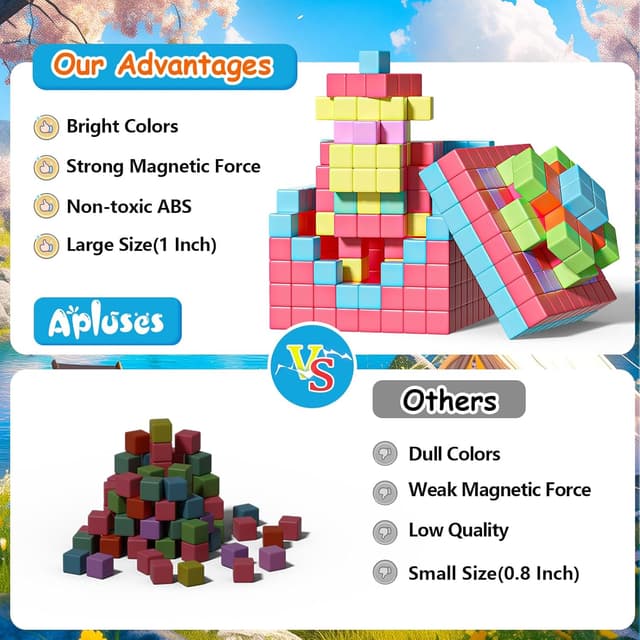 Detalle 2 de Magnetic Blocks 72Pcs Set for Kids