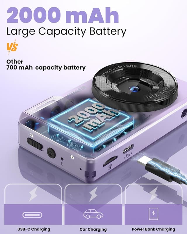 Detalle de Compact 4K Digital Camera 64MP