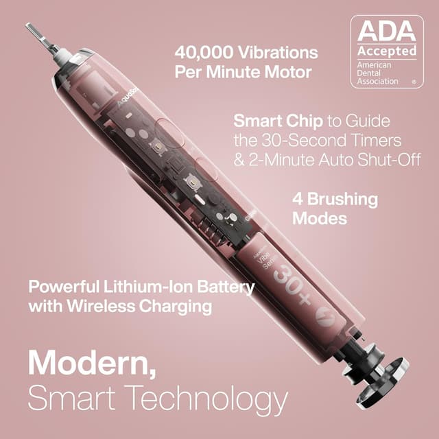 Detalle de Aquasonic Vibe Series Ultra Whitening Electric Toothbrush (ADA Accepted) with 8 Brush Heads & Travel Case, Smart Timer & Wireless Charging – Satin Rose Gold