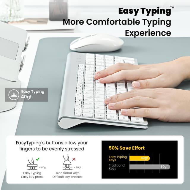 Thumbnail 4 de cimetech Wireless Keyboard Mouse Combo UK layout — Ultra‑thin set