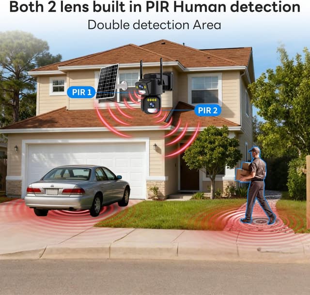 Thumbnail 5 de LETSCEE Dual Lens 2K Outdoor Camera